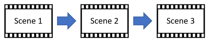 dash01 Slideshow