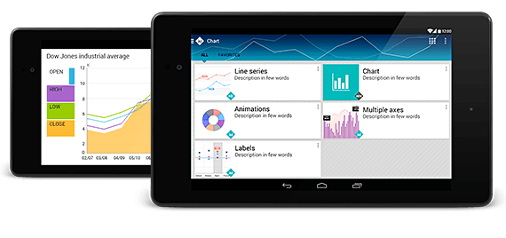 Telerik Android UI examples demo app
