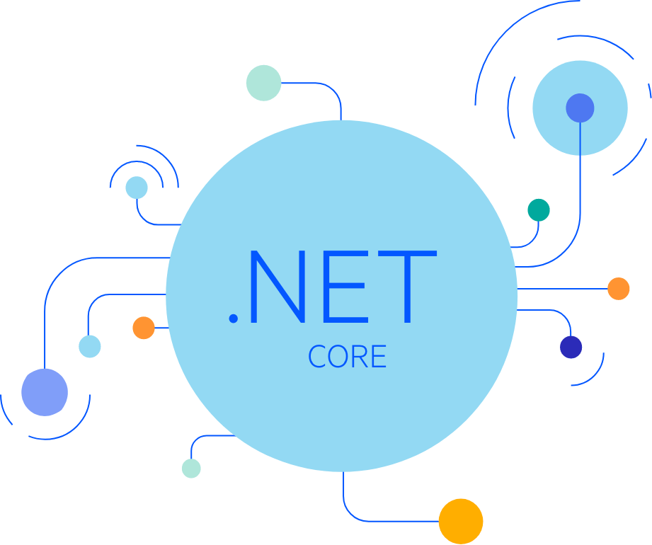 .net_core_3.1_support-2x-min