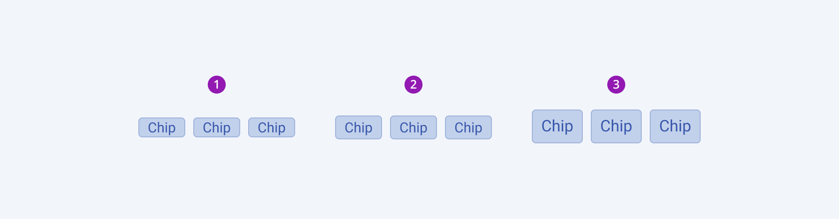 Available sizes in the Telerik and Kendo UI ChipList component including small, medium, and large. Three Telerik and Kendo UI ChipList components demonstrating the small, medium, and large sizes respectively.