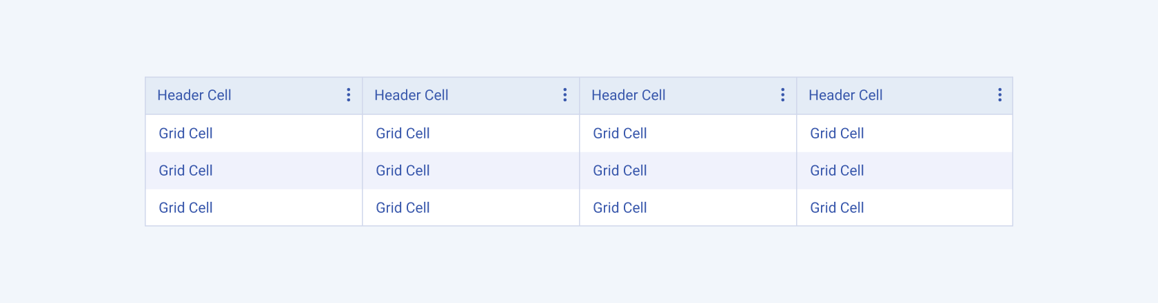 A basic Telerik and Kendo UI Grid shows data in rows and columns using only a grid header and grid cells. A basic Telerik and Kendo UI Grid with four columns, a grid header, and three rows.