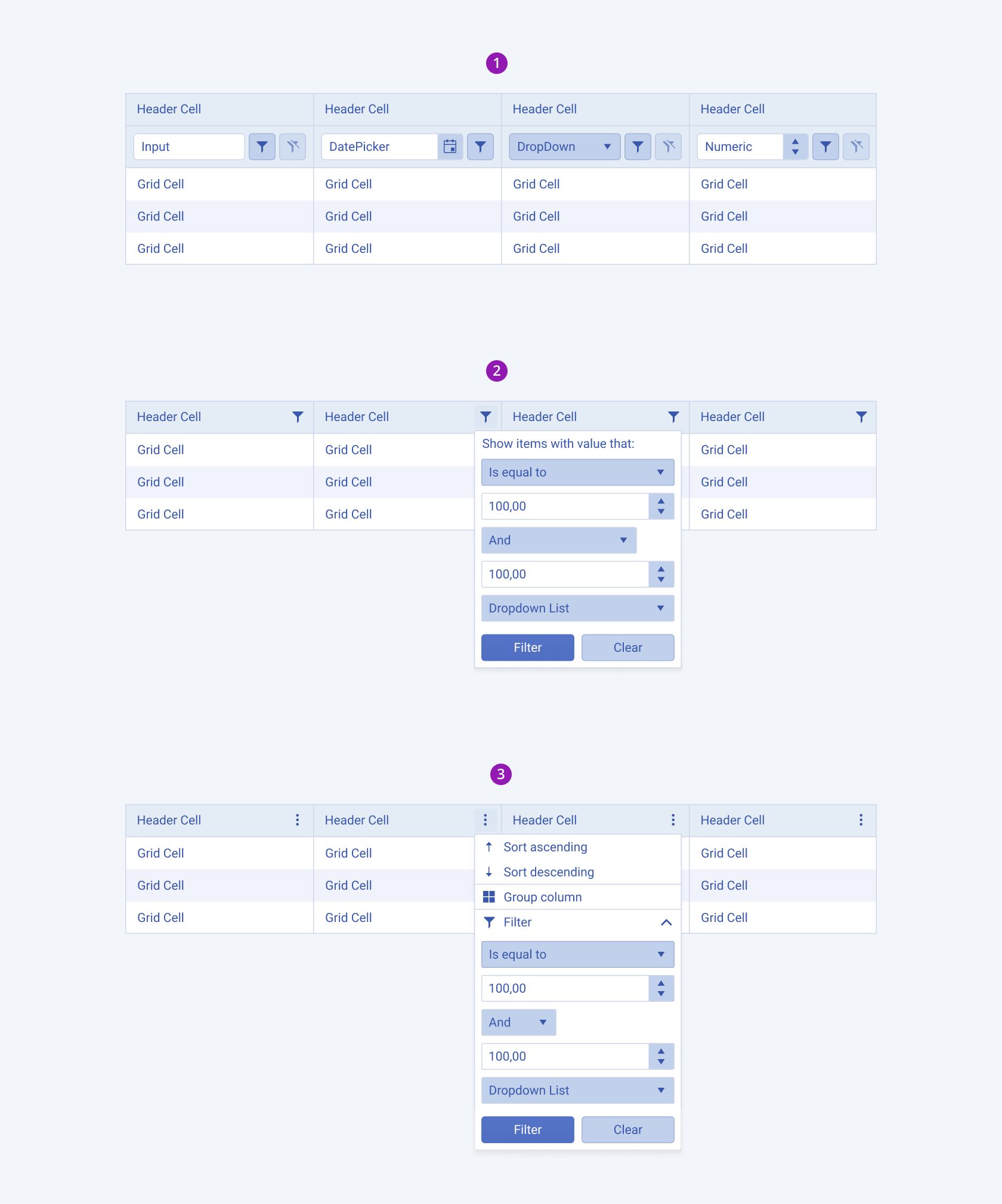 The Telerik and Kendo UI Grid provides three different ways to filter data: from the column menu, through a dedicated filter row, and from the filter menu. Three different filtering scenarios for the Telerik and Kendo UI Grid