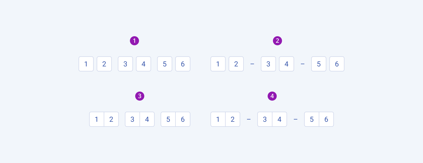 The four available grouping variants of the Telerik and Kendo OTP Input component Four variants of the Telerik and Kendo OTP Input component.