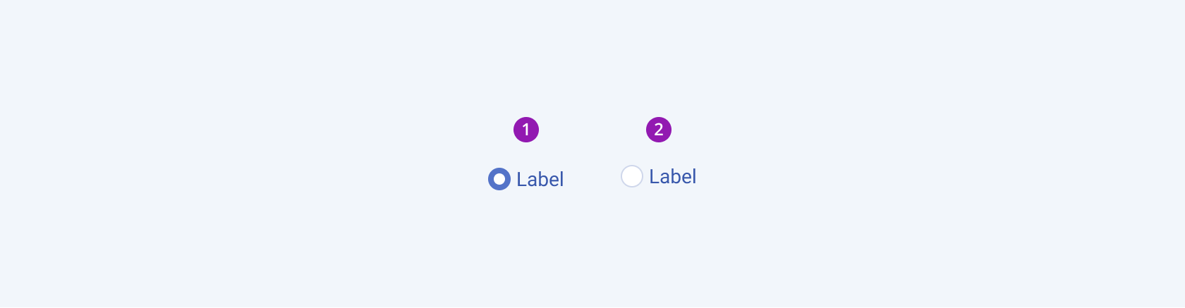 Available states in the Telerik and Kendo UI RadioButton component including checked and unchecked. Two Telerik and Kendo UI RadioButton components demonstrating the checked and unchecked states.