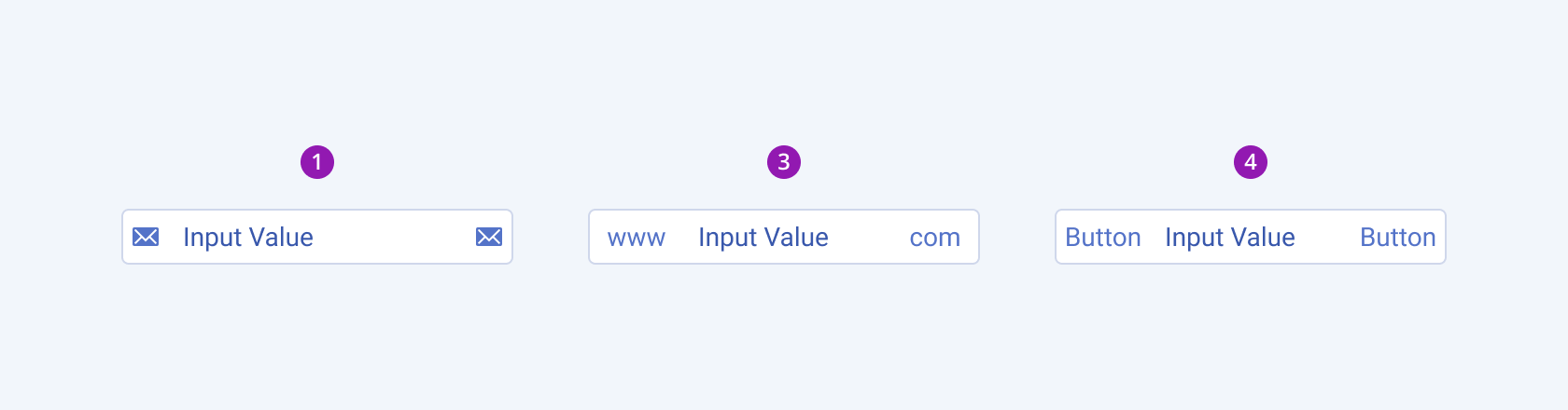 A Telerik and Kendo UI TextBox component using prefix and suffix adornments. A Telerik and Kendo UI TextBox component with icon, text, and component prefixes and suffixes.