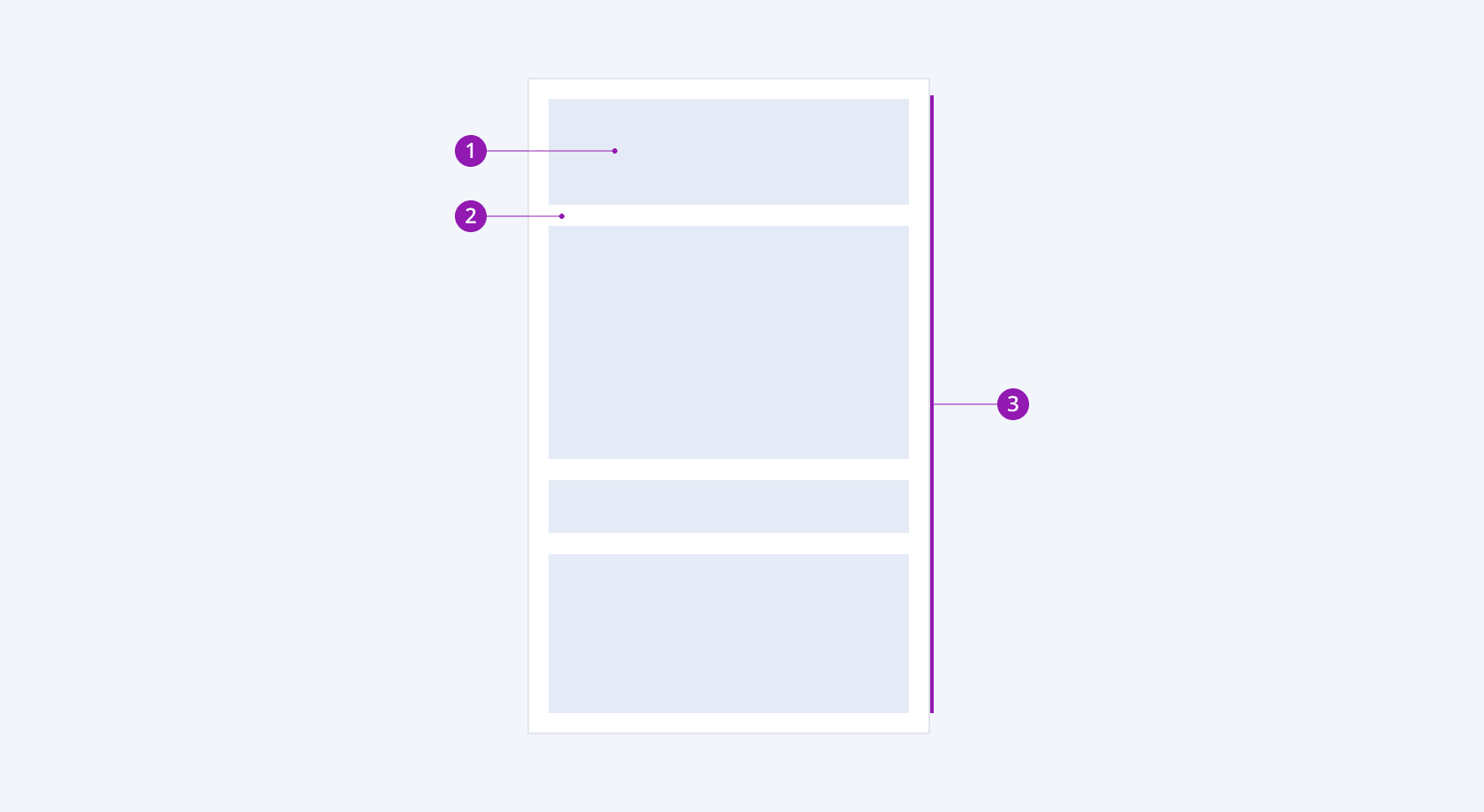 Anatomy and elements of a Telerik and Kendo UI StackLayout component A Telerik and Kendo UI StackLayout component and its elements including inner element, gap and StackLayout container.