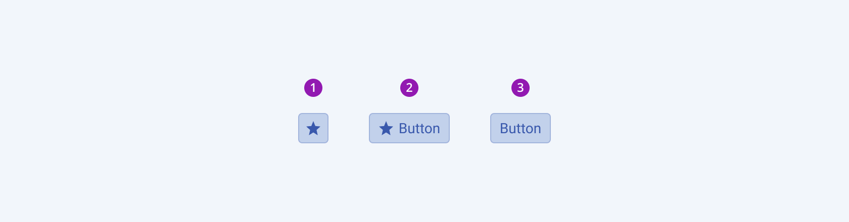 Three available variants in the Telerik and Kendo UI Button component including an icon-only, icon-and-text, and text-only buttons. Three variants of the Telerik and Kendo UI Button component showing an icon-only button, an con-and-text button, and a text-only button.