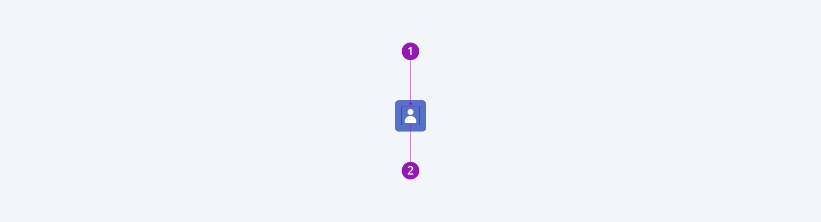 Anatomy and elements of a Telerik and Kendo UI Icon Avatar including a container and an icon. A Telerik and Kendo UI Icon Avatar component with the container and icon elements.