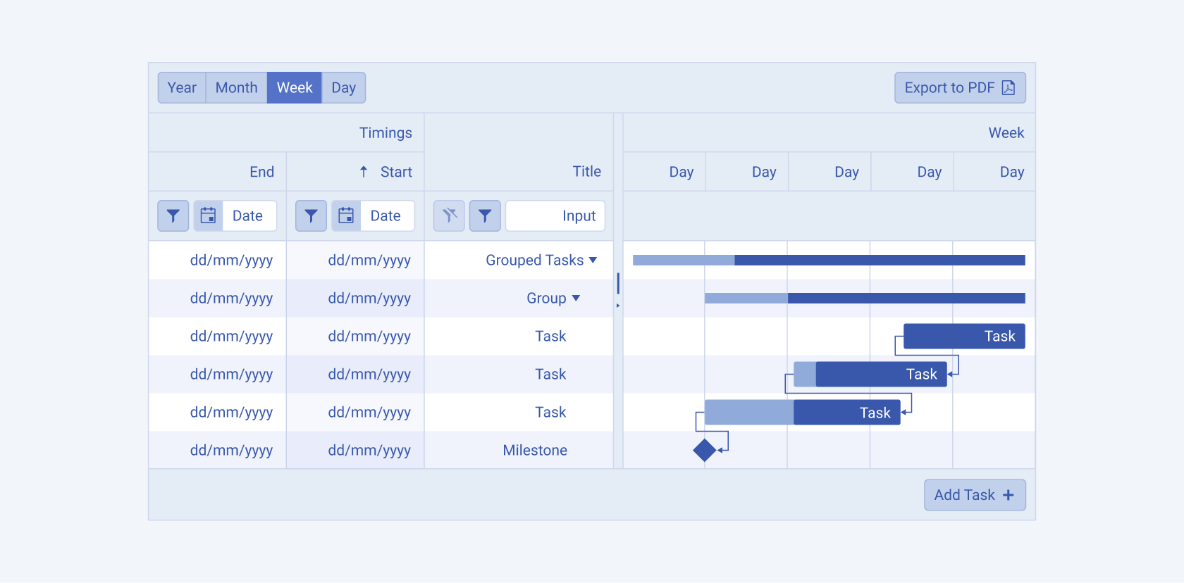 Тhe Telerik and Kendo UI Gantt component in а right-to-left scenario. Тhe Telerik and Kendo UI Gantt component showing the right-to-left option.