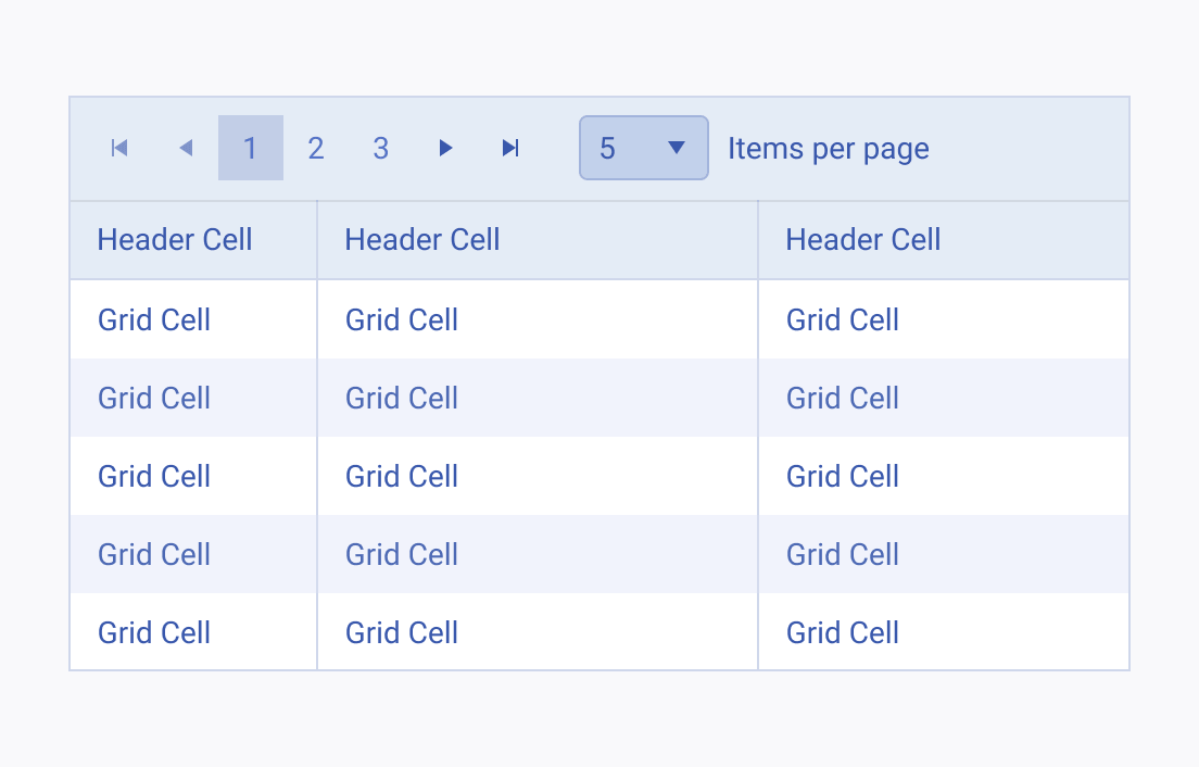 Do not place the Pager above the content it associated with. A Telerik and Kendo UI Grid displaying a Pager above the content.