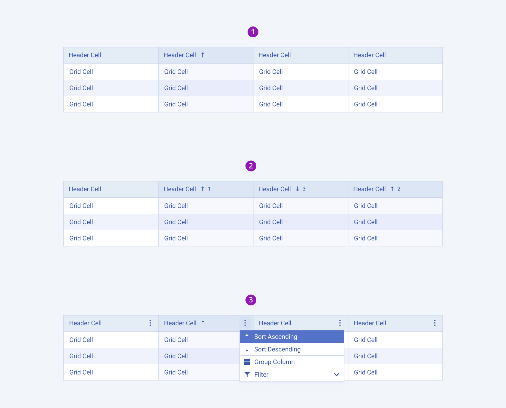 In the Telerik and Kendo UI Grid you can use the column header or the column menu to sort the data based on the values in one or more columns. Three different sorting scenarios for the Telerik and Kendo UI Grid.