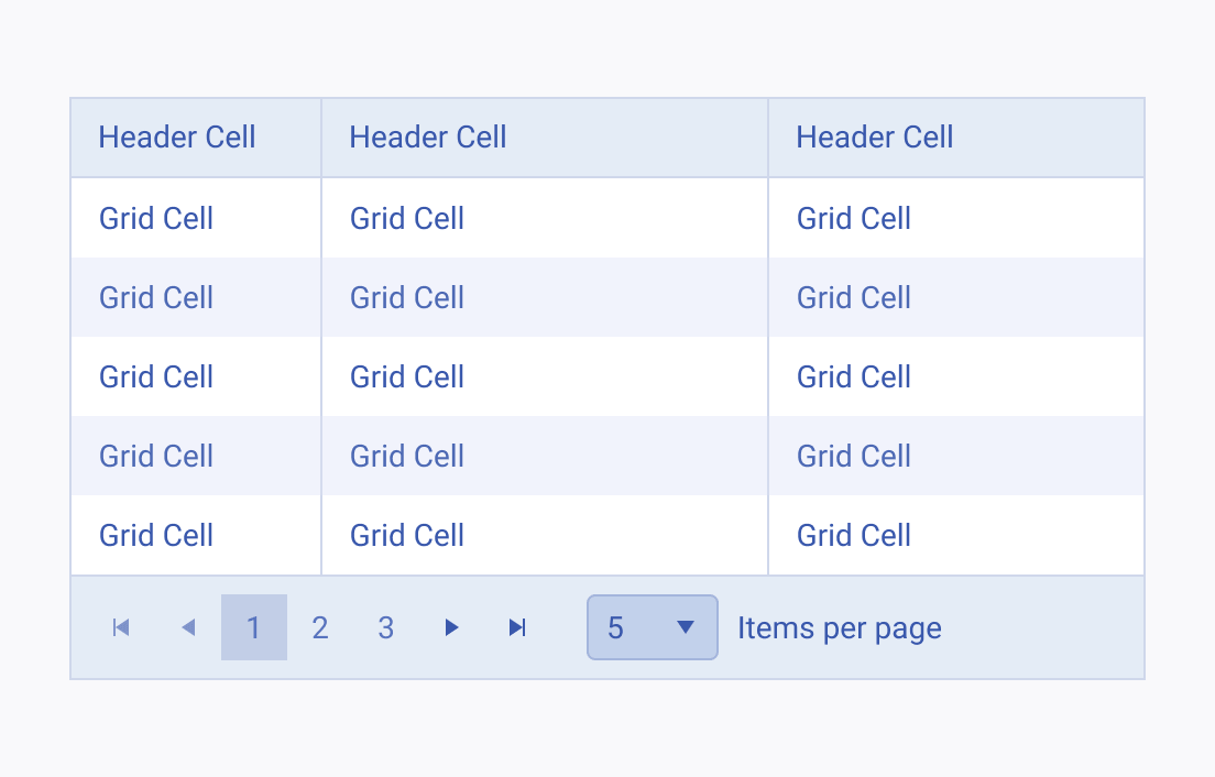 Do not render Telerik and Kendo UI Grid with a Pager and five rows of grid cells. A Telerik and Kendo UI Grid with a Pager and five rows of grid cells.