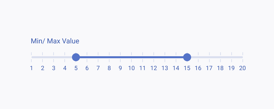 Do not use excessive amounts of value steps on the slider track of the Telerik and Kendo UI RangeSlider component. A Telerik and Kendo UI RangeSlider component with an overwhelming amount of value steps