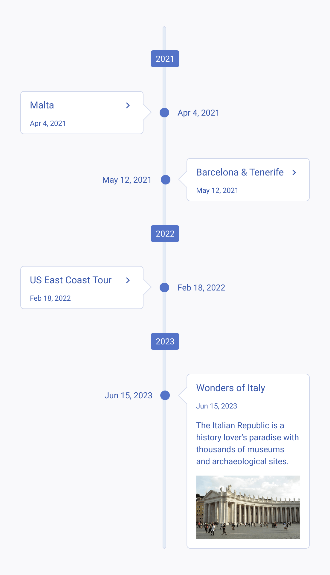 Rely on collapsible Cards to provide non-intrusive additional information, including media, for the events in your Telerik and Kendo UI Timeline. A Telerik and Kendo UI Timeline using collapsible Cards to show additional information about an event on demand.
