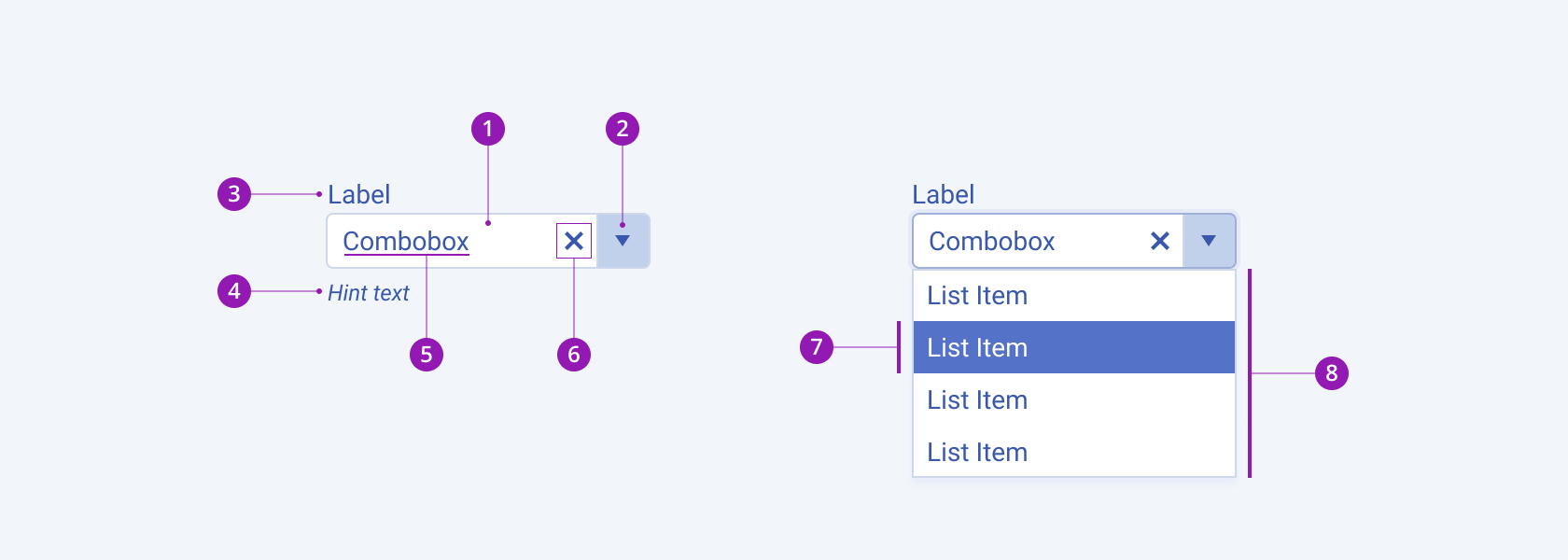 Anatomy and elements of a Telerik and Kendo UI ComboBox including the input field, icon button, label, hint text, placeholder or preselected value, Clear icon, selected item, and drop-down list elements. A Telerik and Kendo UI ComboBox component with the input field, icon button, label, hint text, placeholder or preselected value, Clear icon, selected item, and drop-down list elements.