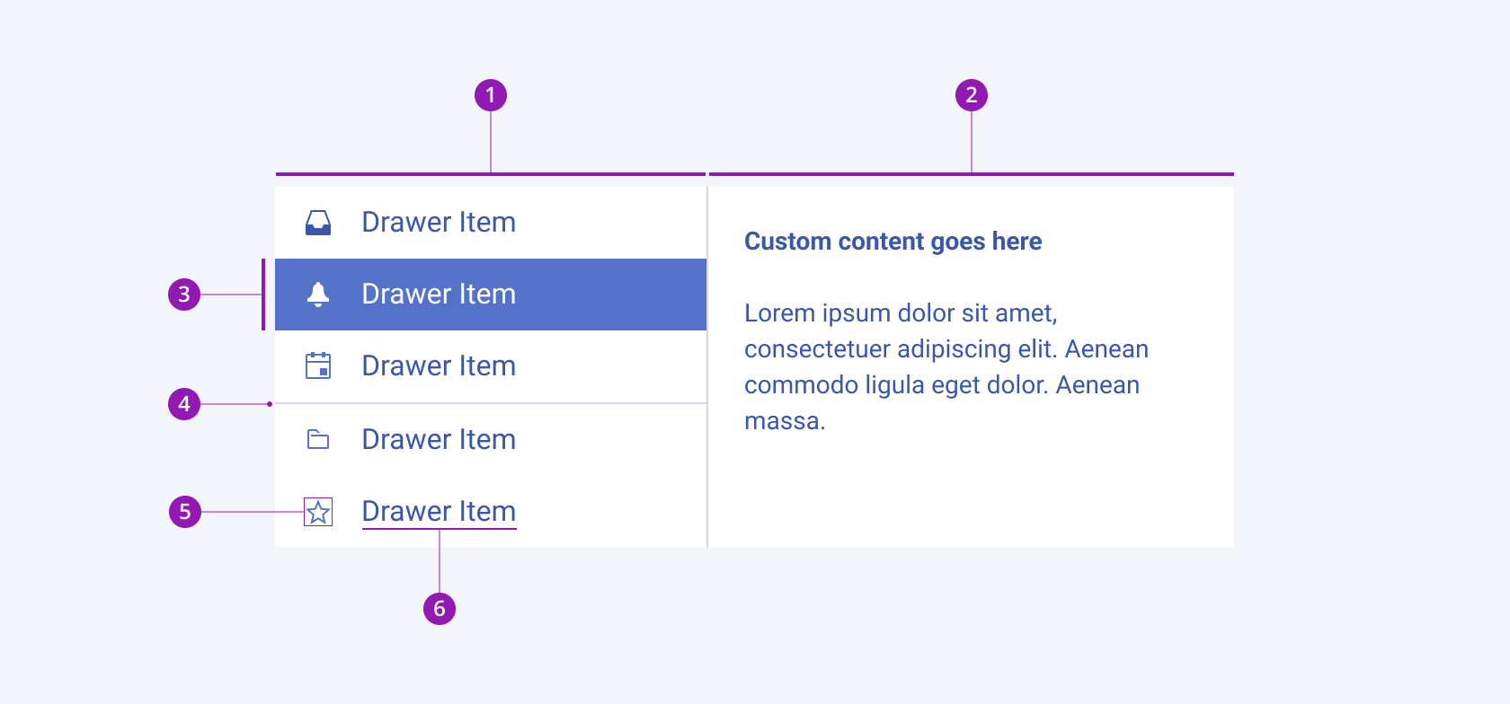 Anatomy and elements of a Telerik and Kendo UI Drawer component A Telerik and Kendo UI Drawer component