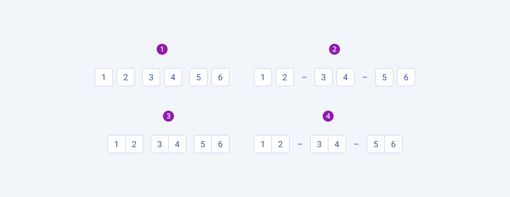 The four available grouping variants of the Telerik and Kendo OTP Input component Four variants of the Telerik and Kendo OTP Input component.