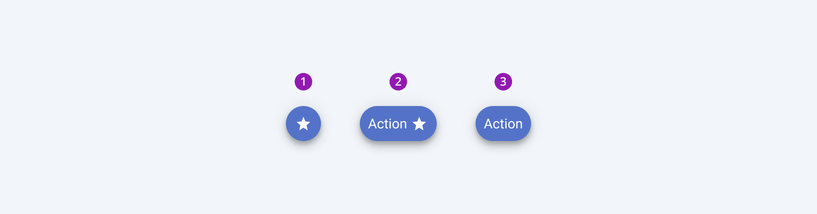 The Telerik and Kendo UI FloatingActionButton component in a right-to-left scenario. The Telerik and Kendo UI FloatingActionButton component showing the right-to-left option.