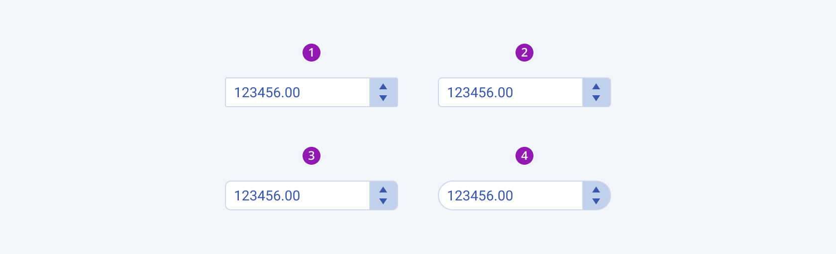 Available border radiuses in the Telerik and Kendo UI NumericTextBox component including small, default medium, large, and full. Four Telerik and Kendo UI NumericTextBox components demonstrating the small, default medium, large, and full fill modes respectively.