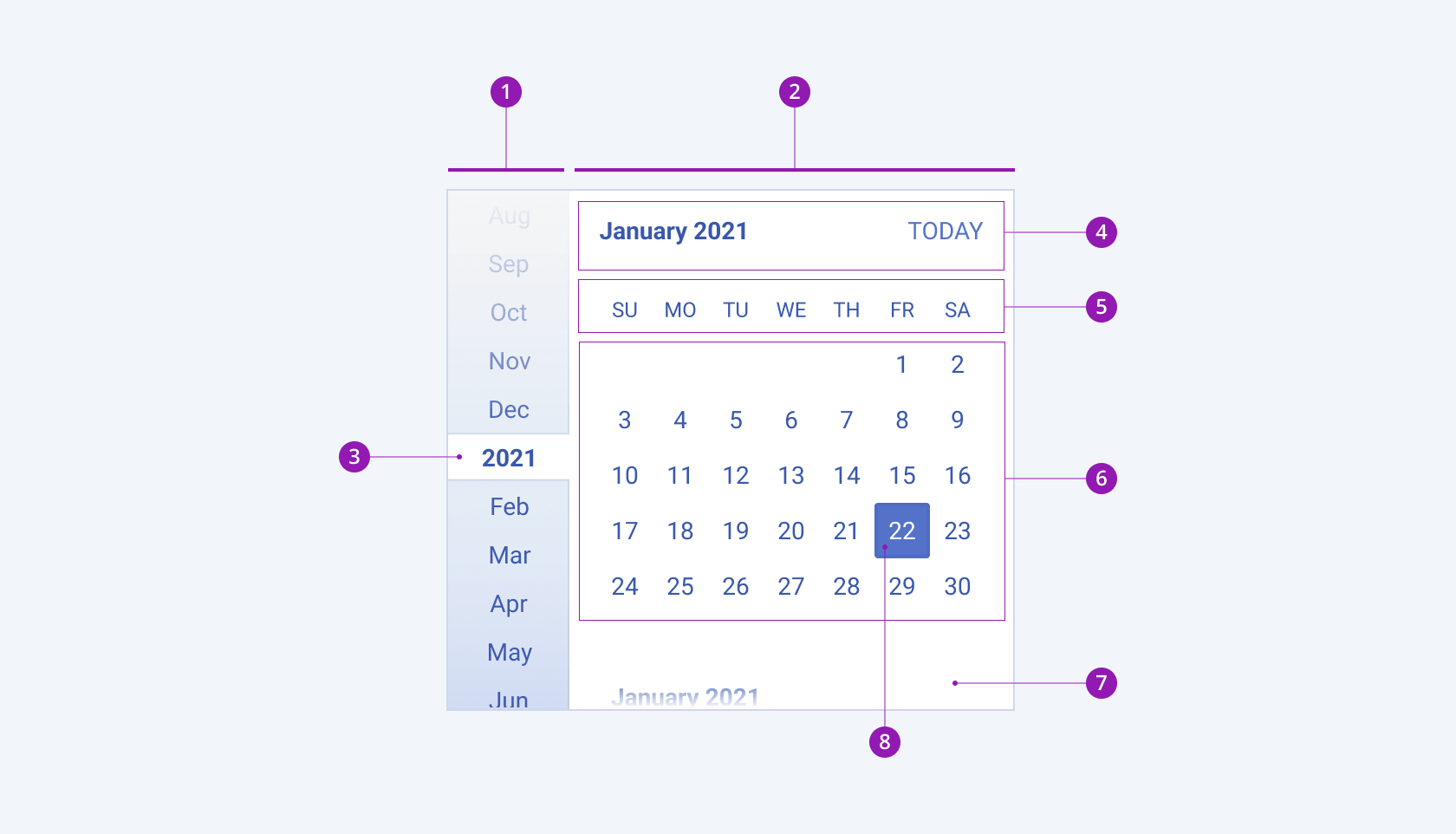 Anatomy and elements of a Telerik and Kendo UI Calendar component A Telerik and Kendo UI Calendar component