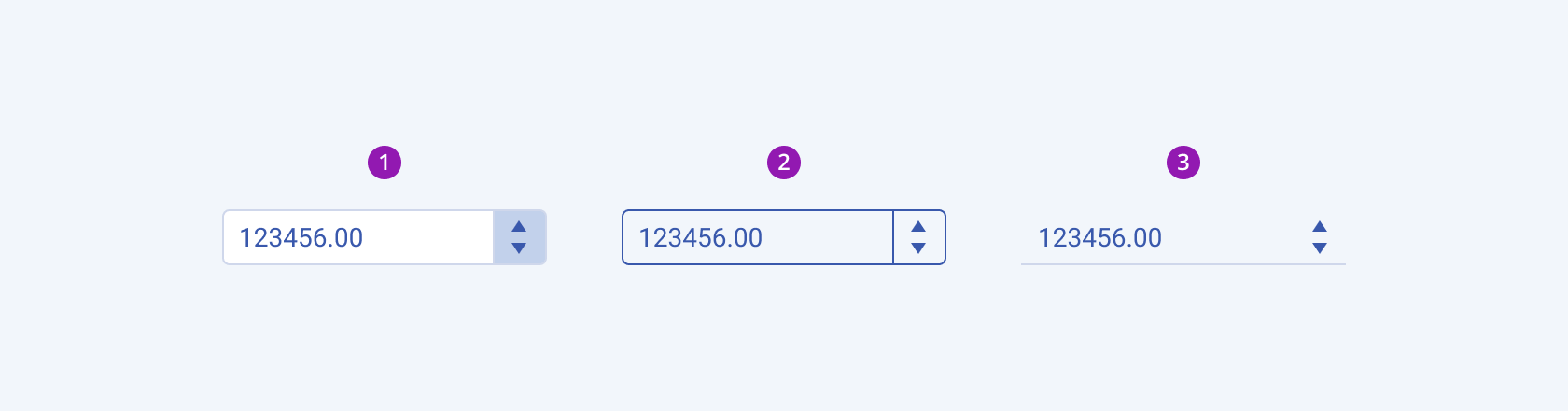 Available fill modes in the Telerik and Kendo UI Button component including default solid, outline, and flat. Three Telerik and Kendo UI NumericTextBox components demonstrating the default solid, outline, and flat fill modes respectively.
