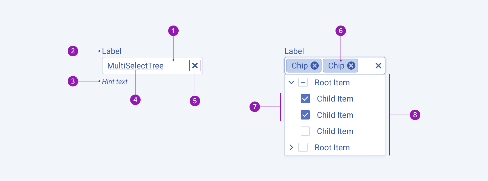 A Telerik and Kendo UI MultiSelectTree component.