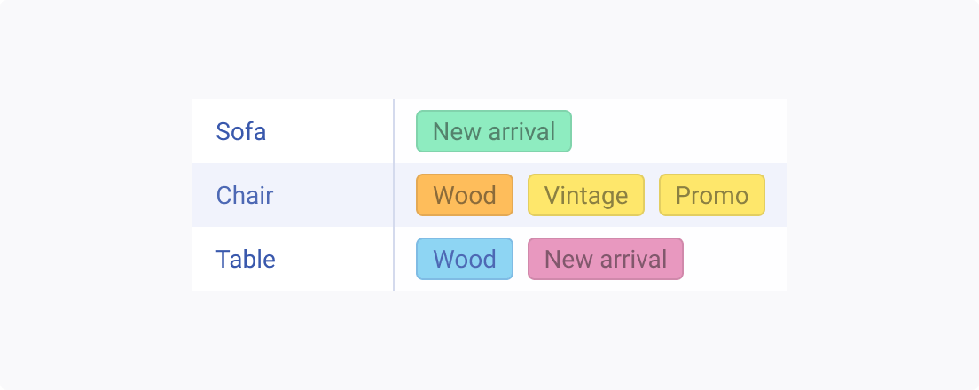 Don't use color tags for decorative purposes when working with the Telerik and Kendo UI ChipList. A Telerik and Kendo UI ChipList component with color tags used for decorative purposes