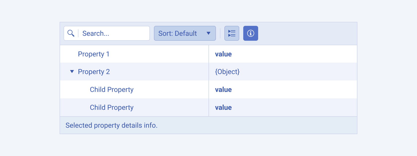 The Telerik and Kendo UI PropertyGrid with property details box. The property details rendering of the PropertyGrid.