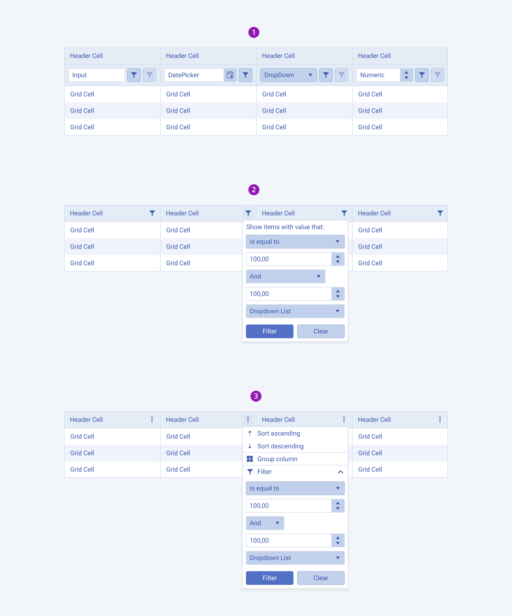 The Telerik and Kendo UI Grid provides three different ways to filter data: from the column menu, through a dedicated filter row, and from the filter menu. Three different filtering scenarios for the Telerik and Kendo UI Grid