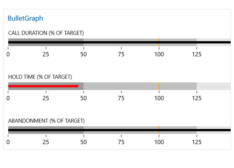 Gauges_770 px