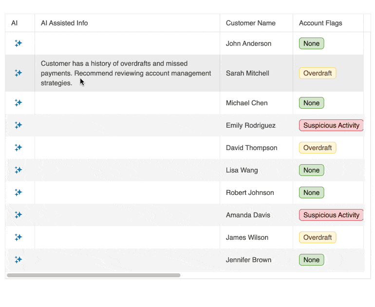 KendoReact Grid - AI Assistant Column