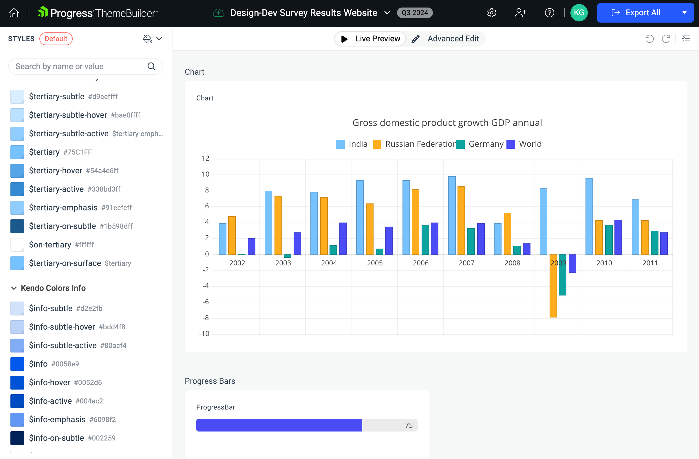 A screenshot of the ThemeBuilder, showing a bar chart styled in the designer-developer survey colors