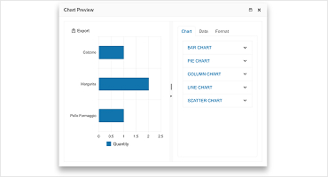 Telerik UI for ASP.NET Core Chart Wizard  - Overview -370x200