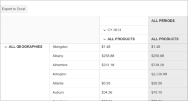 Telerik UI for ASP.NET Core PivotGrid Export to Excel option - 320x200px