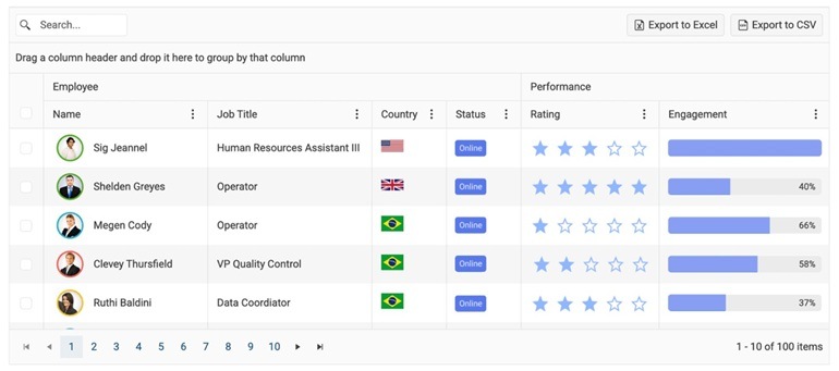 Telerik UI for Blazor Data Grid overview