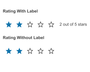 Telerik UI for Blazor Rating-Label