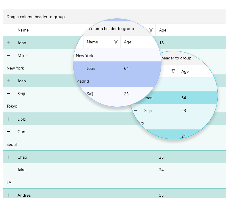 .NET MAUI DataGrid _BackgroundStyleSelector
