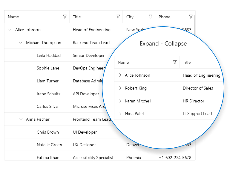 .NET MAUI TreeDataGrid_Expand_Collapse