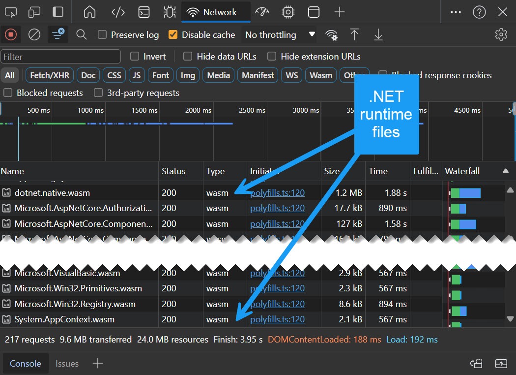 File traffic when visiting a Blazor WebAssembly app for the first time.