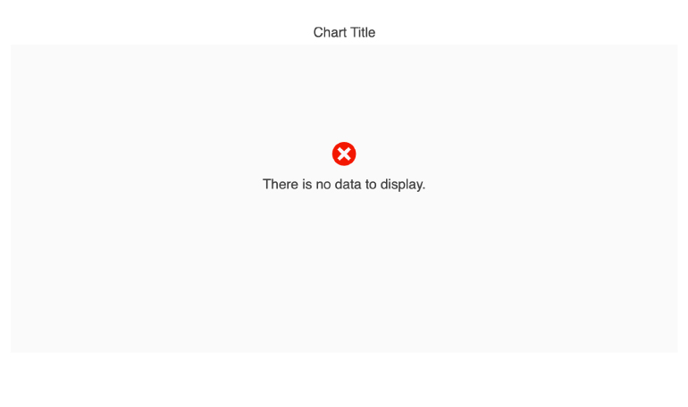 Chart-No-Data-Template