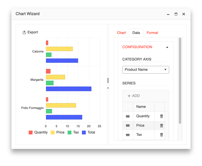 Chart Wizard Data Binding