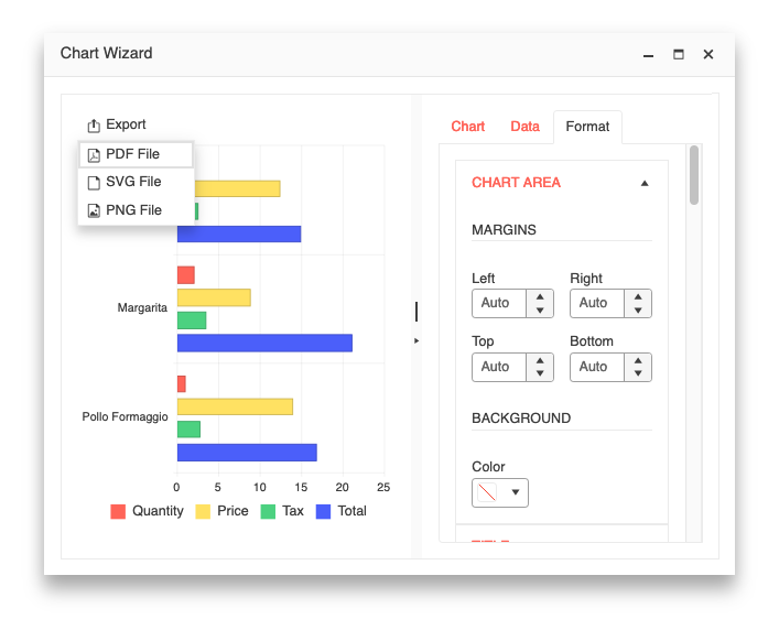 Chart Wizard Export Options