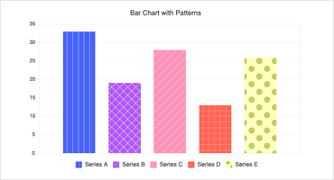 Charts-Patterns-Thumbnail-370x200