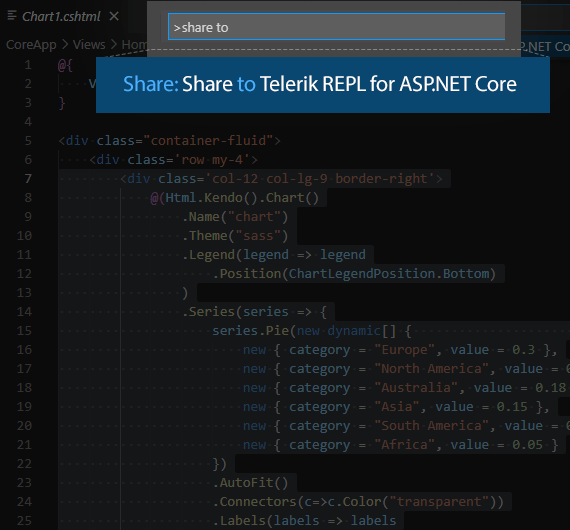 Share from Visual Studio and Visual Studio Code