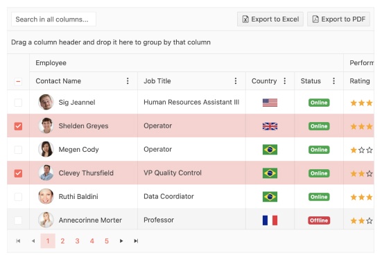 React Data Grid Data Table Component KendoReact UI Library