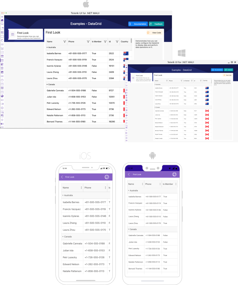 telerik ui for .net maui on macOS, Windows, iOS and Android