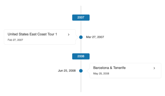 React Timeline Header