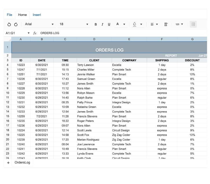 SpreadSheet toolbar