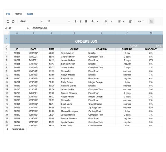 SpreadSheet Toolbar