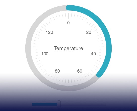 Telerik UI for ASP.NET AJAX CircularGauge-Header